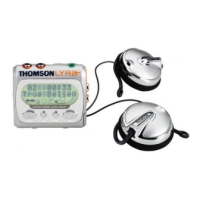Preview: THOMSON PDP2448
