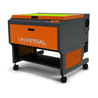 Preview: Universal Laser Systems PLS4.75