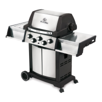 Preview: Broil King SIGNET 70SS