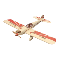 Preview: GREAT PLANES Super Sportster 20
