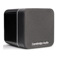 Preview: Cambridge Audio minx min 11