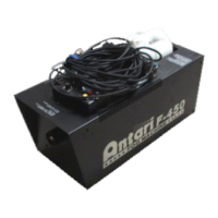 Preview: Antari F-450