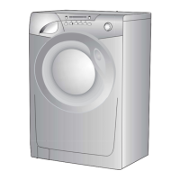 Preview: Candy GO 1260 DX