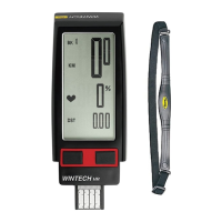 Preview: Mavic Wintech USB