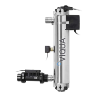 Preview: Viqua UVMAX H