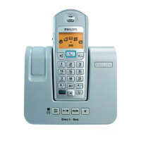 Preview: Philips DECT515