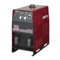 Preview: Thermal Arc PowerMaster 250
