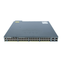 Preview: Cisco Catalyst 2960-XR
