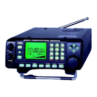 Preview: AOR AR8600 Mark2