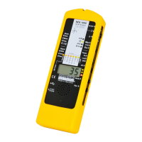 Preview: Gigahertz Solutions NFA 400