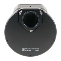 Preview: G2 Series Mark II