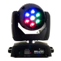 Preview: MH-z720 Quad LED Wash Zoom