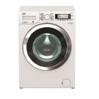 Preview: Beko WMY 81243 PTLMB1