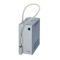 Preview: Julabo FT200