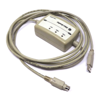 Preview: Allen-Bradley 1784-u2dhp