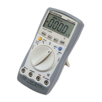 Preview: GW Instek GDM-394