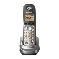 Preview: Panasonic KX-TGA731FX