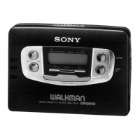 Preview: Sony WM-FX651