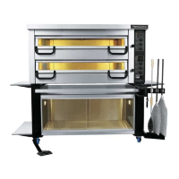 Preview: PizzaMaster PM 721E