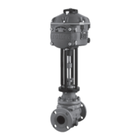 Preview: rotork CVL 500