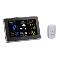 Preview: Eurochron EFWS 5500