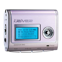 Preview: IRiver iFP-590