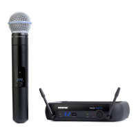 Preview: Shure PGXD Series