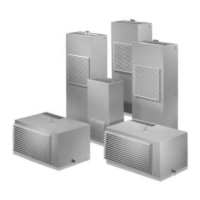 Preview: Rittal SK SK 3365.100