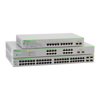 Preview: Allied Telesis GS950 PS Series