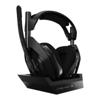 Preview: ASTRO A50