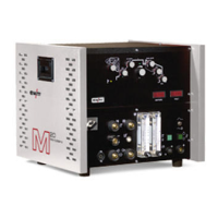 Preview: EWM microplasma 20