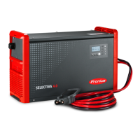 Preview: Fronius Selectiva 4120