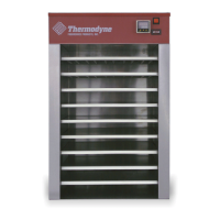 Preview: THERMODYNE 200NDNL