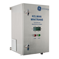 Preview: GE Digital Energy Kelman MINITRANS