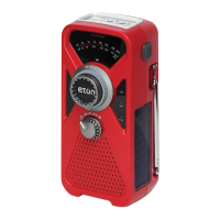 Preview: Eton FRX2