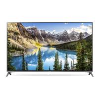 Preview: LG 43UJ6500