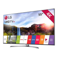Preview: LG 55UJ7500