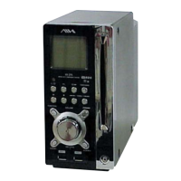 Preview: Aiwa CX-LZP5