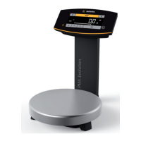 Preview: Sartorius EVO1S