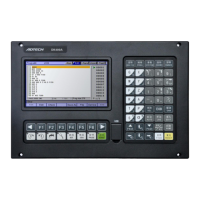 Preview: Adtech ADT-DK300A
