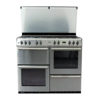 Preview: Belling DF951
