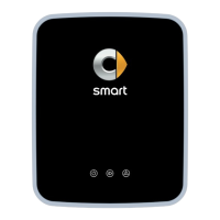 Preview: SMART Wallbox A0009069206