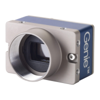 Preview: Teledyne G3-GM10-M0641