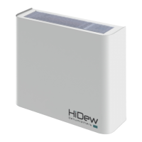 Preview: HiDew DCS 040