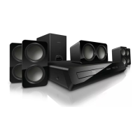 Preview: Philips HTS3541