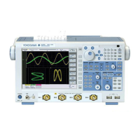 Preview: YOKOGAWA DL9000 Series