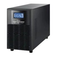 Preview: Delta Electronics INX-1K