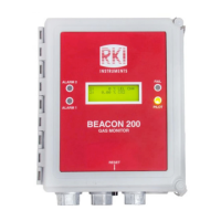 Preview: RKI Instruments 72-2102-07
