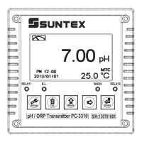 Preview: Suntex PC-3310
