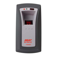 Preview: IDTECK FGR006